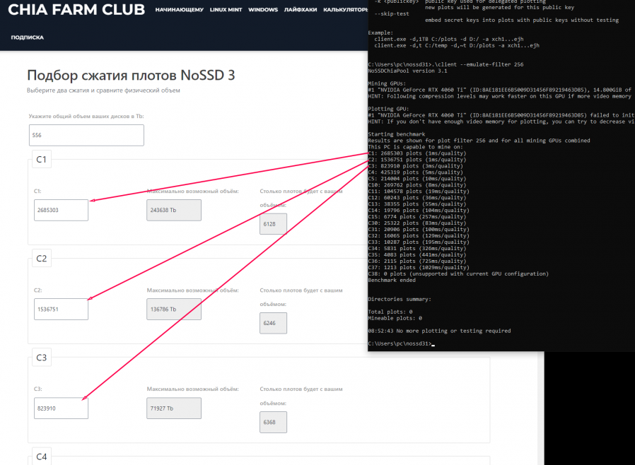 NoSSD Calculator